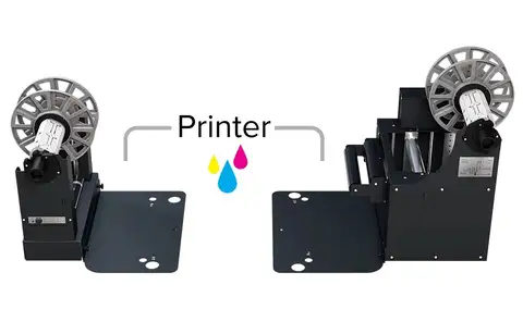 L901 XL Rewinder (Rulo Sarıcı) RW300