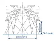Curved Dich. UV Glass Ref. 166x52x2 mm Kaplamalı