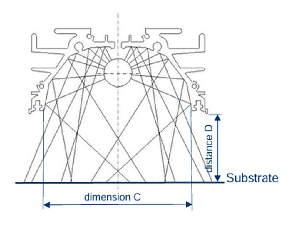 Curved Dich. UV Glass Ref. 380x69,5x2 mm. Kaplamalı