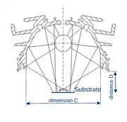 Curved Dich. UV Glass Ref. 380x69,5x2 mm. Kaplamalı