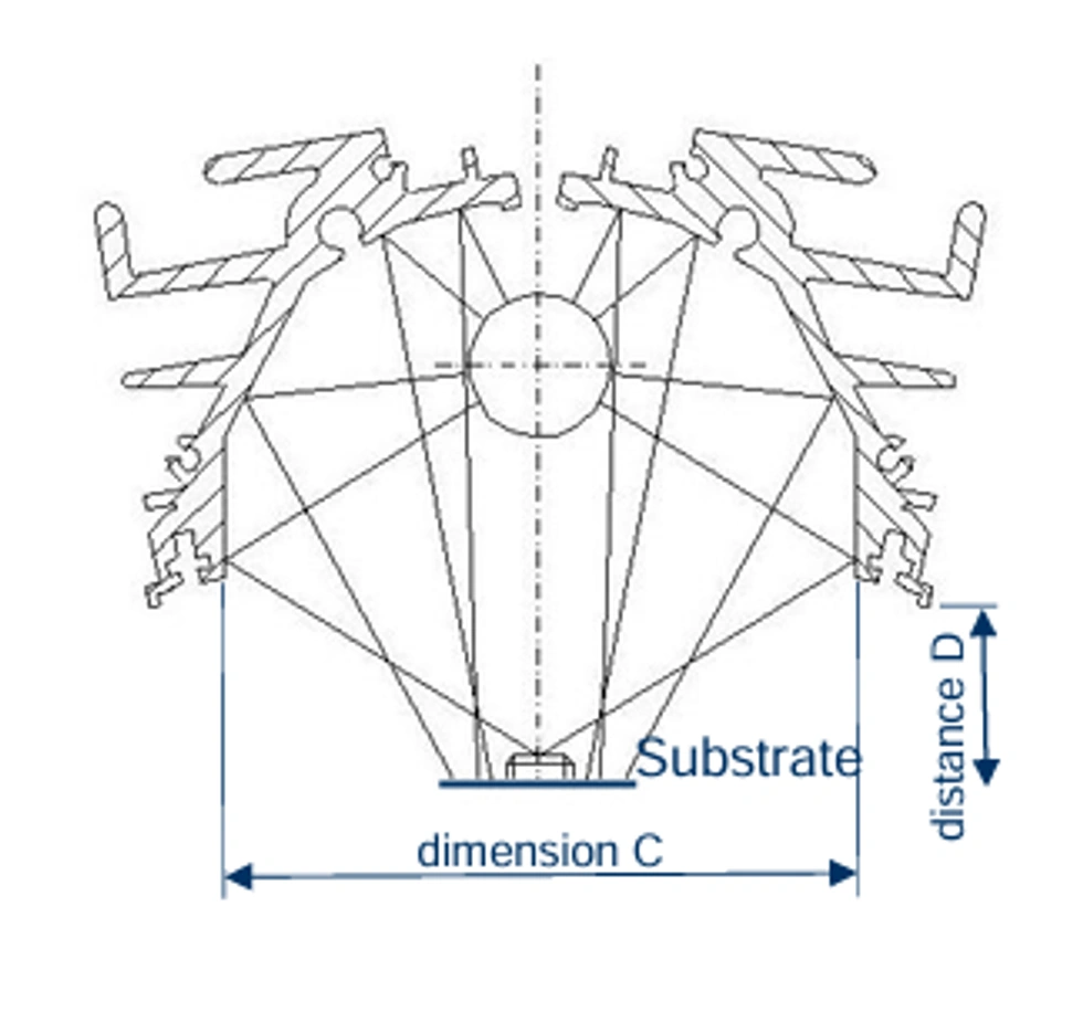 Curved Dich. UV Glass Ref. 380x69,5x2 mm. Kaplamalı