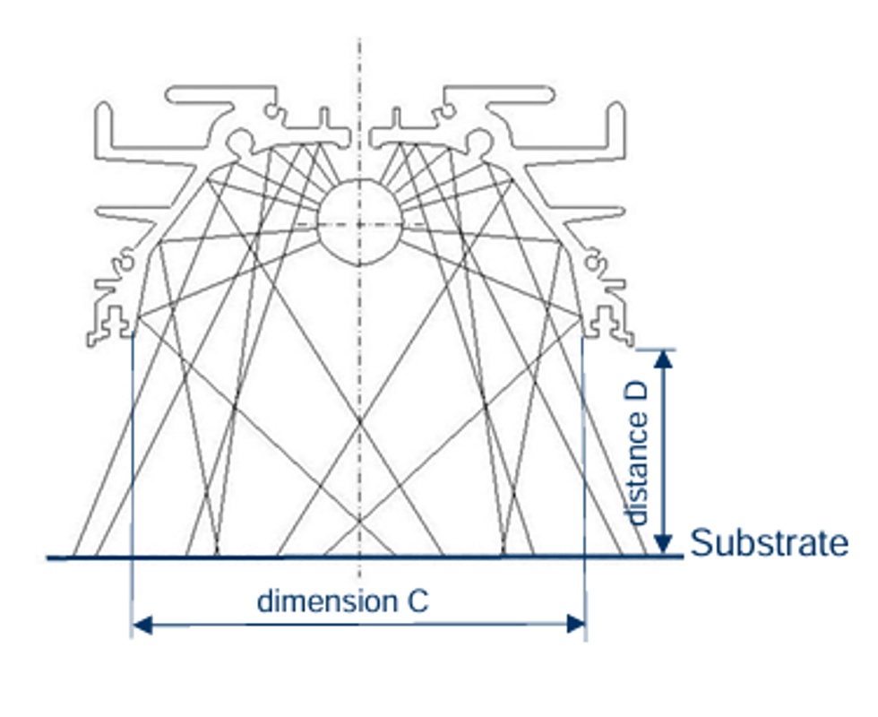 Elliptical Dich. UV Glass Ref. 135x32,9x2mm. (Kaplamalı)