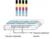 CJ-UV-T216 Çok Fonksiyonlu UV Dijital Baskı Makinesi