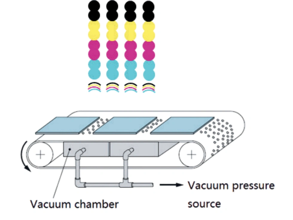 CJ-UV-T216 Çok Fonksiyonlu UV Dijital Baskı Makinesi